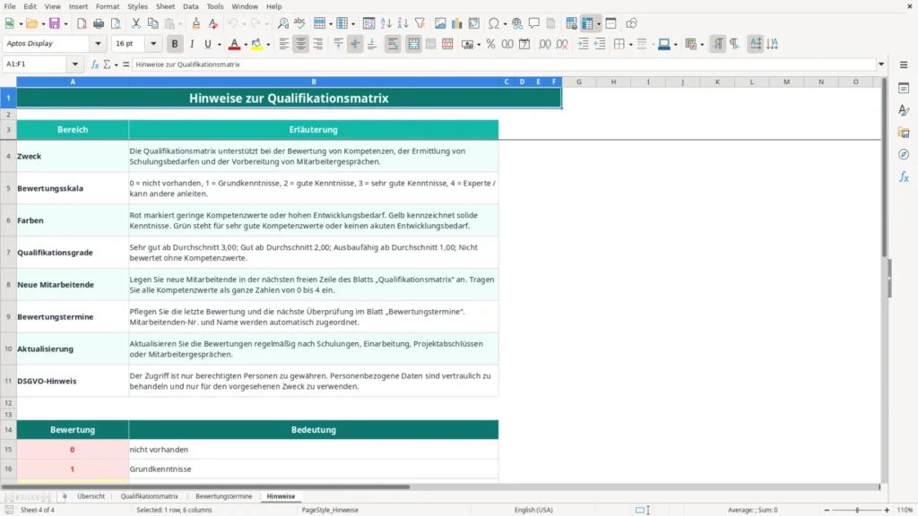 Hinweise – Excel Vorlage für Qualifikationsmatrix – Kostenlos (2026)