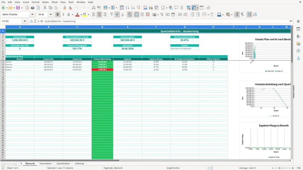 Übersicht – Excel Vorlage für Quartalsbericht – Kostenlos (2026)